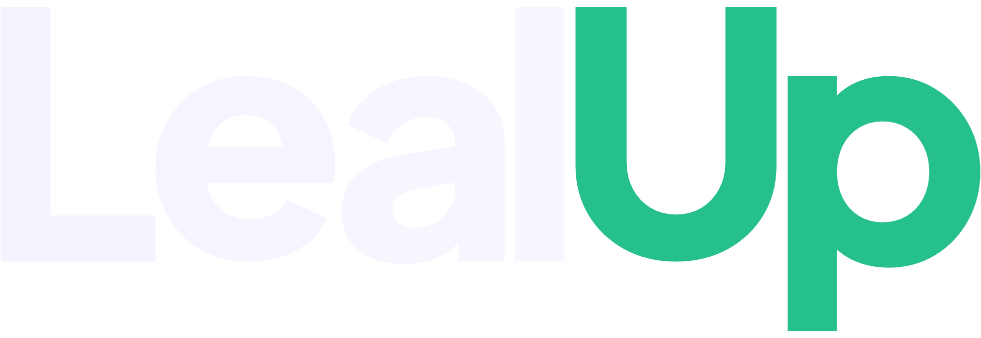 Blog de LealUp | Customer Success y Retención en LATAM